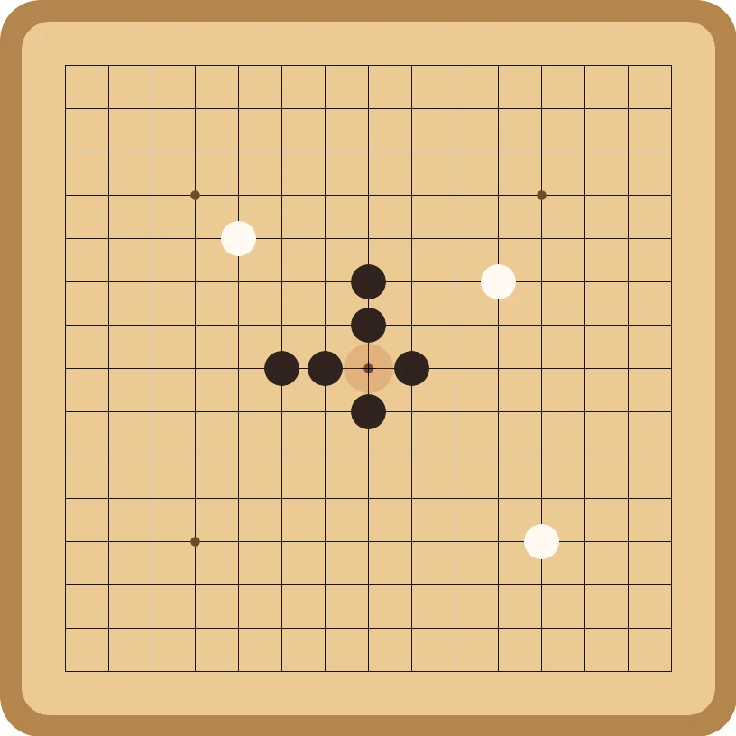 A Gomoku board showing black stones around a marked central double-threat point