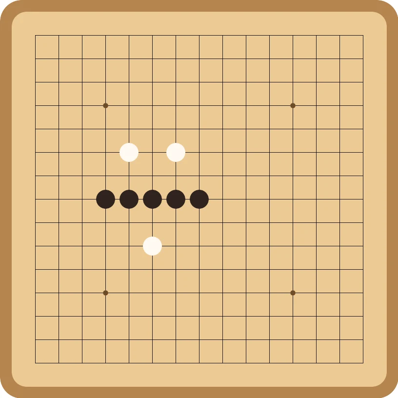 A 15 by 15 Gomoku board with five black stones in a horizontal row